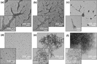 Effect of solution pH on the microstructural and rheological properties in boehmite suspensions