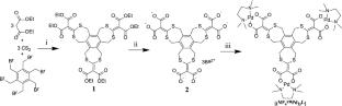 C3-symmetric tripalladium(II) complex for catalysis via geometrical coincident interaction with C3-symmetric substrate