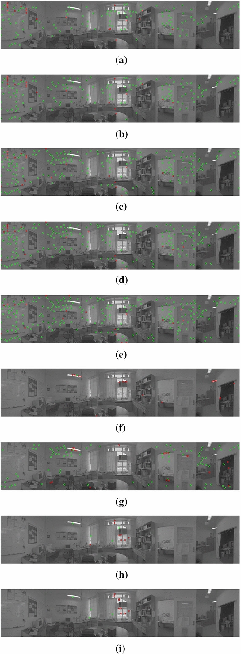 Exploration of motion inhibition for the suppression of false positives in biologically inspired small target detection algorithms from a moving platform.