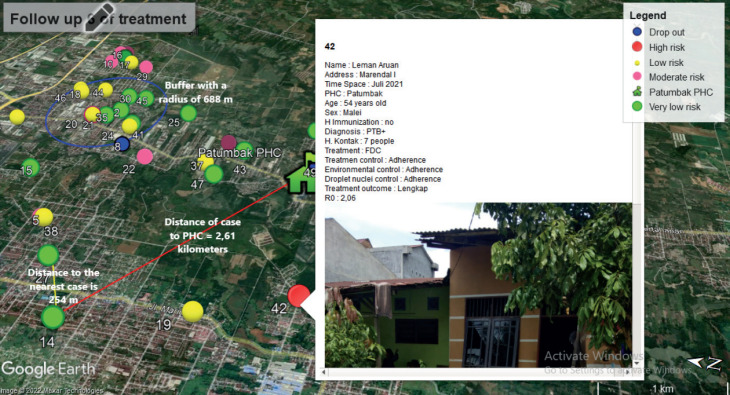 A New Surveillance Model of Tuberculosis Transmission Control Based on Geographic Information System in the Primary Health Care.