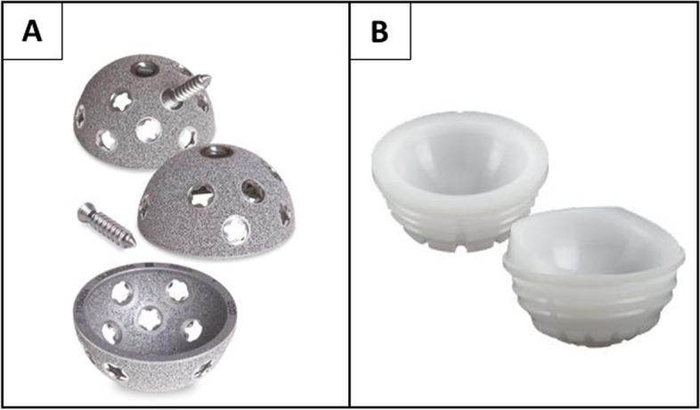 Outcomes of novel 3D-printed fully porous titanium cup and a cemented highly cross-linked polyethylene liner in complex and revision total hip arthroplasty.