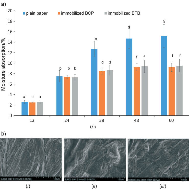 Colorimetric Paper-Based Dual Indicator Label for Real-Time Monitoring of Fish Freshness.