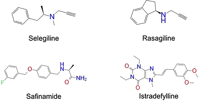 <i>In silico</i> studies of natural product-like caffeine derivatives as potential MAO-B inhibitors/AA<sub>2A</sub>R antagonists for the treatment of Parkinson's disease.