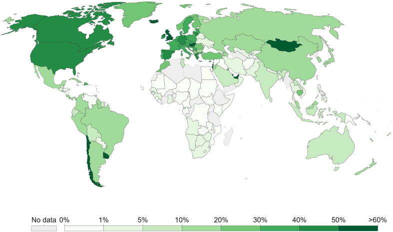 Challenges and difficulties faced in low- and middle-income countries during COVID-19