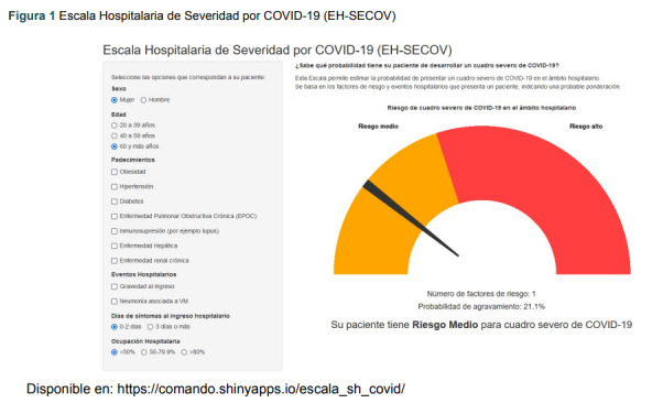 [Systematization of a comprehensive intervention for strengthening the COVID-19 medical care].