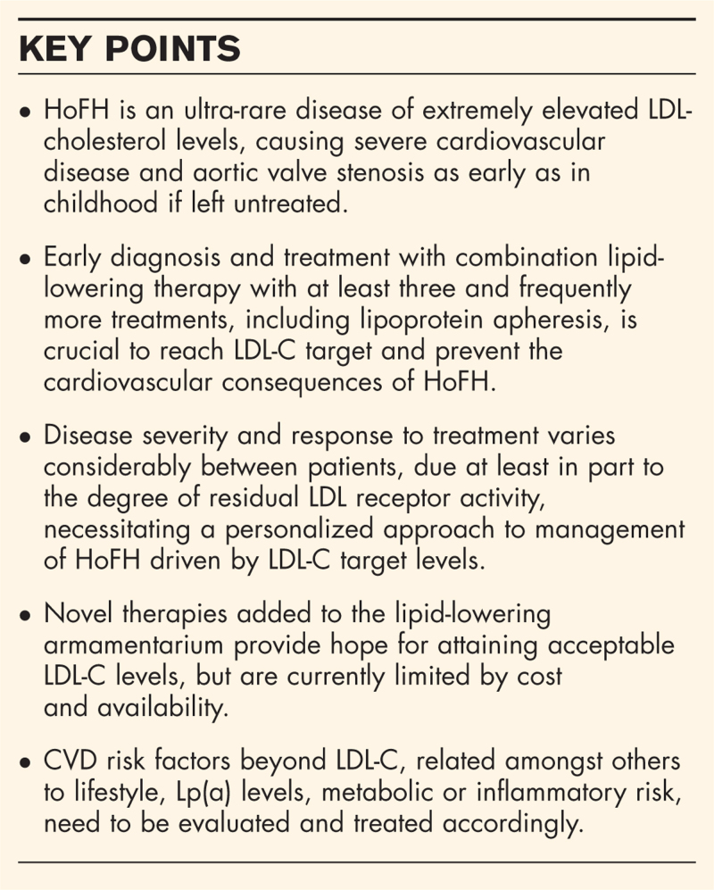 New algorithms for treating homozygous familial hypercholesterolemia.