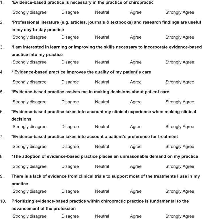 Self-reported attitudes, skills and use of evidence-based practice among Swiss chiropractors: a national survey.