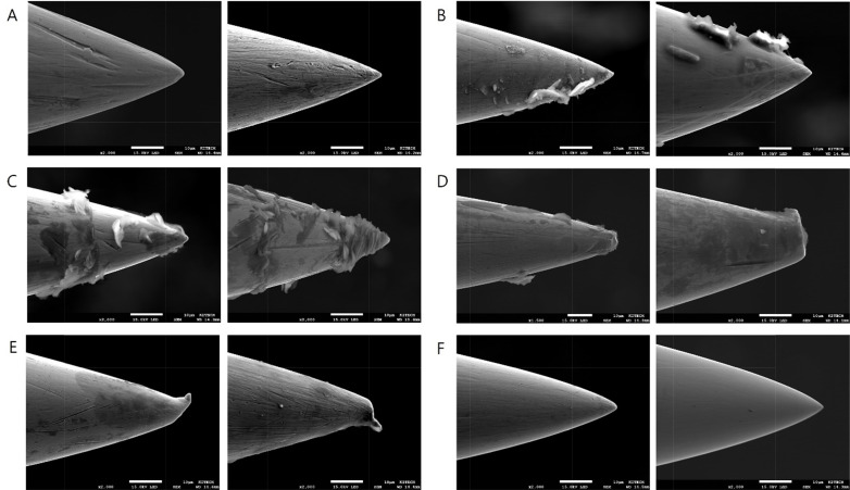 Morphological and Chemical Analysis of Various Disposable Acupuncture Needles Used in South Korea.