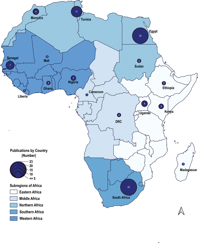 A Systematic Review of Acute Thoracic Aortic Dissections in Africa-The Need for a Registry.