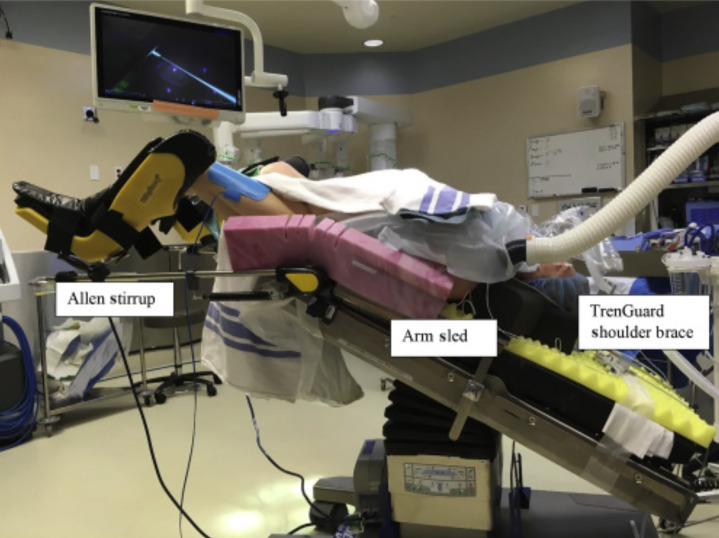Outpatient Robotic surgery: Considerations for the Anesthesiologist