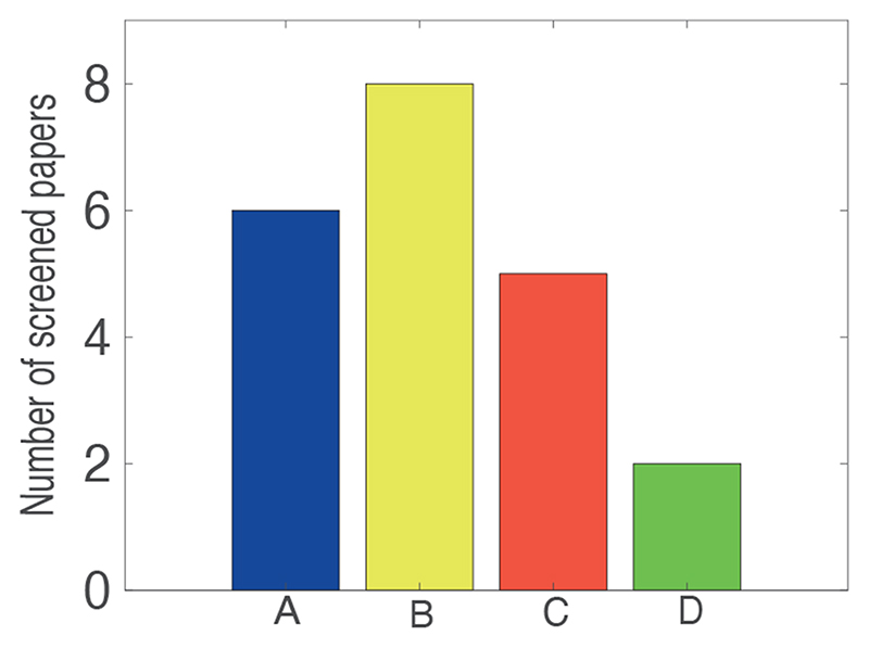 Measuring Mental Wellbeing of Children via Human-Robot Interaction: Challenges and Opportunities.