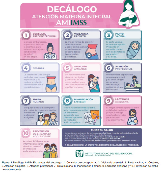 [The need for paradigm change in maternal care: AMIIMSS model, scopes and challenges].