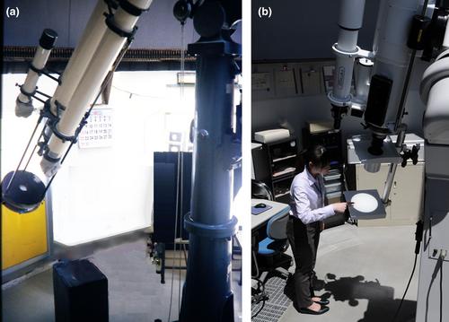 Sunspot observations at Kawaguchi Science Museum: 1972 – 2013