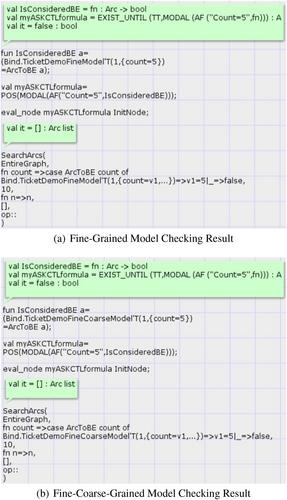 Concurrent software fine-coarse-grained automatic modelling by Coloured Petri Nets for model checking