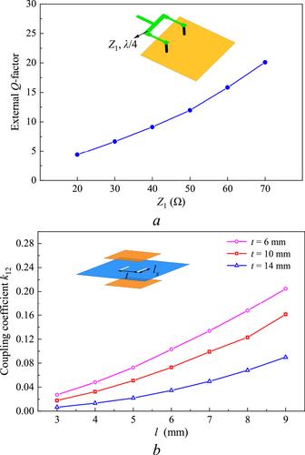 Stopband enhanced patch-type filter using common-mode feeding method based on multilayer liquid crystal polymer lamination technology