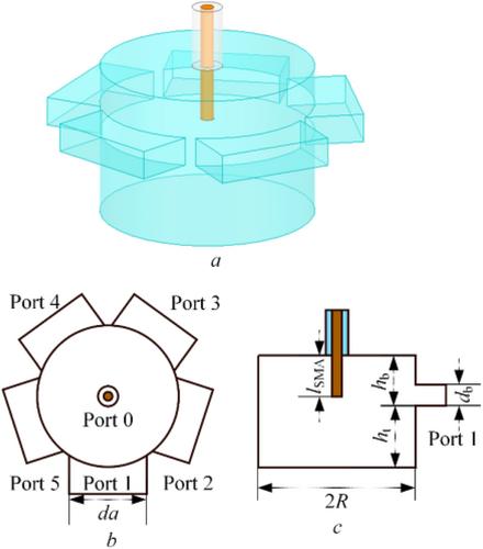 Compact Ka-band conical beam filtenna