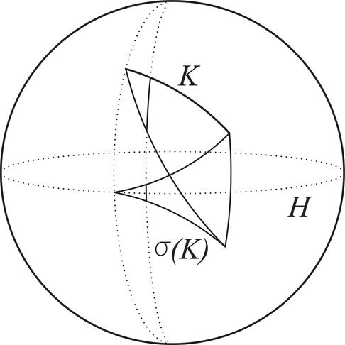 Discrete isoperimetric problems in spaces of constant curvature