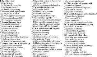 A behavioral approach to inconsistencies in intertemporal choices with the Analytic Hierarchy Process methodology