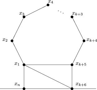 Extensions of the Art Gallery Theorem