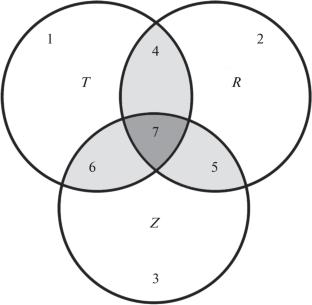 Methodological Foundations and Prototype of a Semantic Artificial Intelligence System