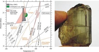 Meta-bauxite deposit in the Tavşanlı Zone, NW Turkey: A new locality for gem-quality diaspore formation