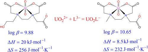 Thermodynamics on the complexation of uranium (VI) with N-methylethylenediamine-N,N′,N'-triacetic acid in aqueous Solution: Potentiometry and microcalorimetry