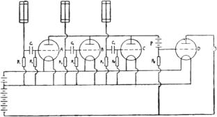 A brief history of Florentine physics from the 1920s to the end of the 1960s