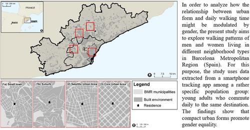 Gendered morphologies and walking: Evidence from smartphone tracking data among young adults in Barcelona