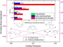 Molecular modelling of ionic liquids: General guidelines on fixed-charge force fields for balanced descriptions