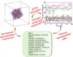 Thermal decomposition of cocrystal BTF/TNB nanoparticles simulated using density functional tight-binding molecular dynamics