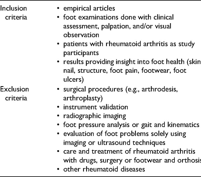 Reporting of Research Ethics in Studies Focusing on Foot Health in Patients with Rheumatoid Arthritis - A Systematic Review.