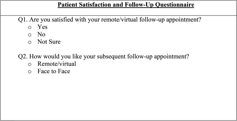 Remote Follow-up of Shoulder Arthroplasty Patients During COVID-19 Pandemic - Is This the way Forward?