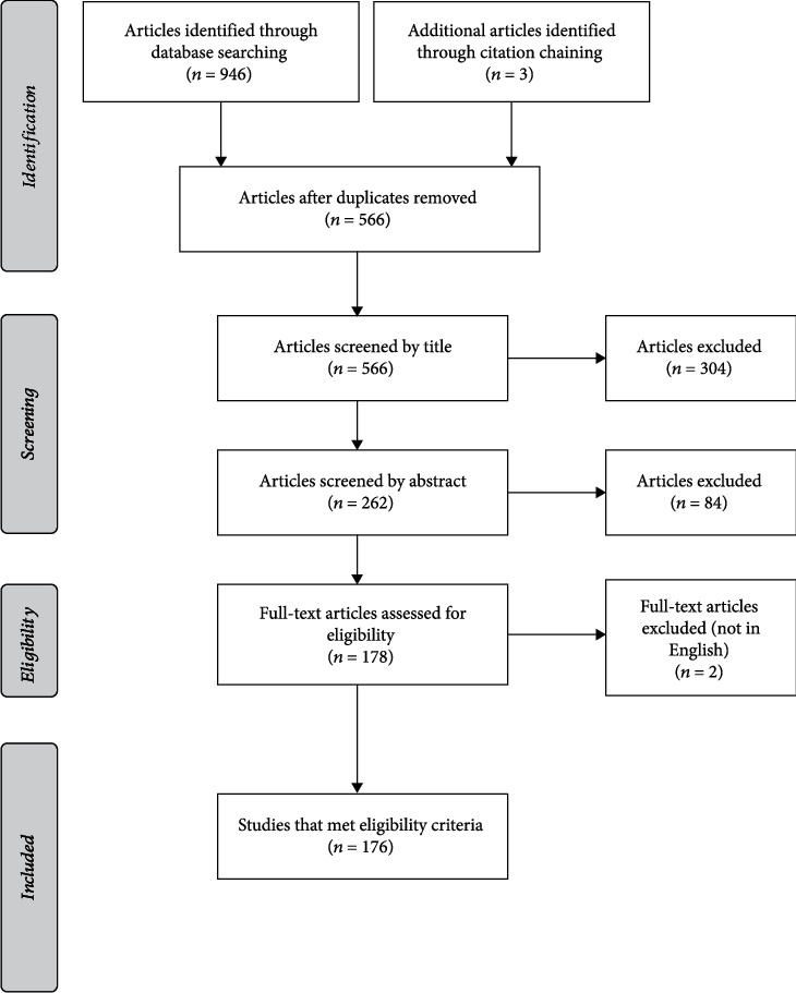 Ocular Distribution of the Renin-Angiotensin-Aldosterone System in the Context of the SARS-CoV-2 Pandemic.