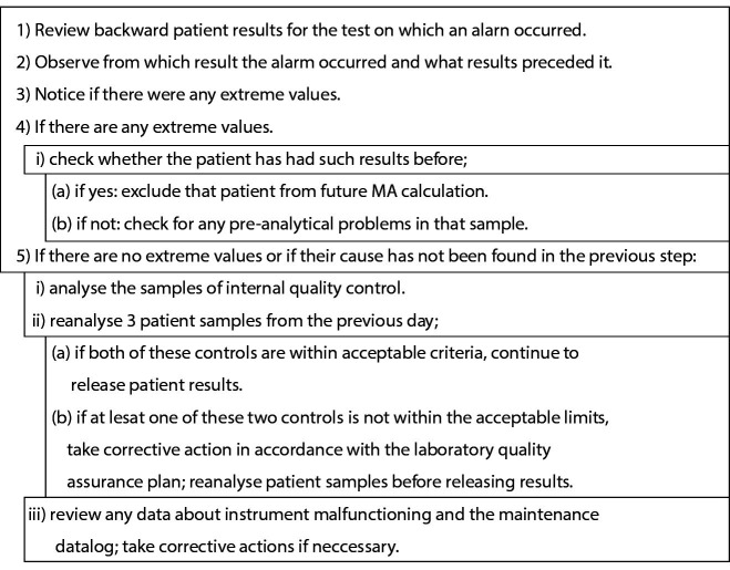 Moving average procedures as an additional tool for real-time analytical quality control: challenges and opportunities of implementation in small-volume medical laboratories.