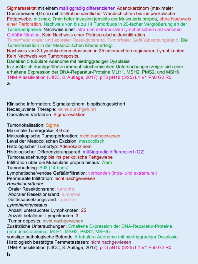 Erratum zu: Standardisierte strukturierte Befundberichte gastrointestinaler Tumoren.