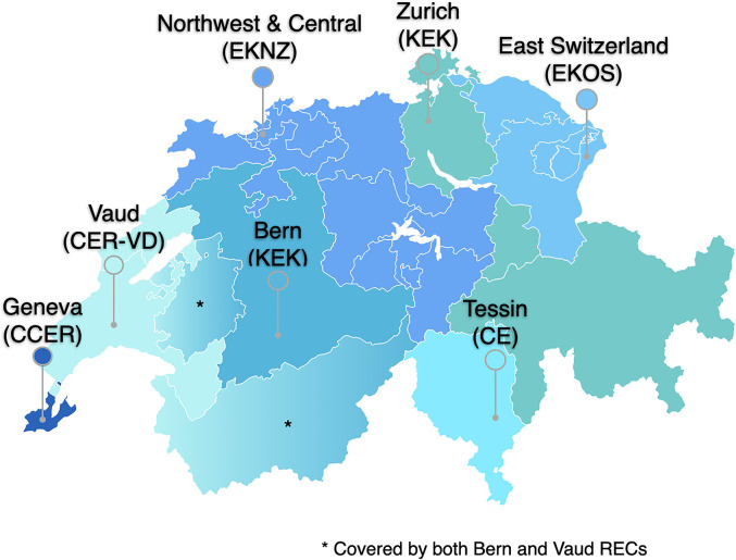 The Challenges of Big Data for Research Ethics Committees: A Qualitative Swiss Study.