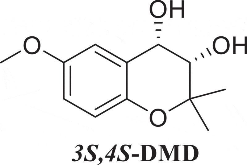 Optimization for the production of a polyketone <i>3S,4S-</i>DMD from <i>Panus lecomtei</i> (Agaricomycetes) by submerged fermentation.