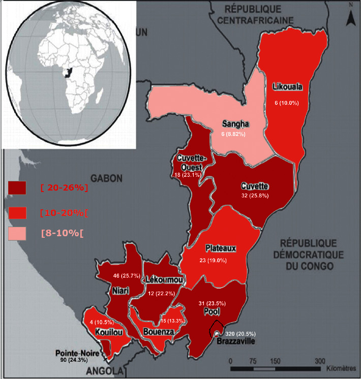 Neonatal Screening for Sickle Cell Disease in Congo.