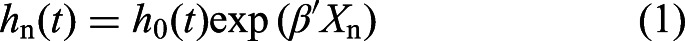 Abstract Image