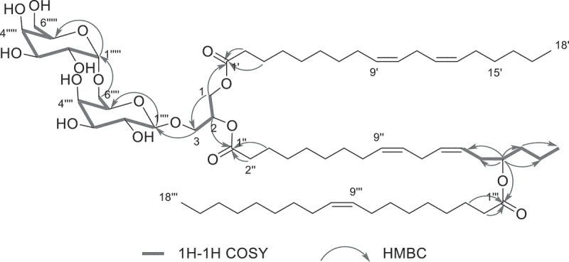 Glyceroglycolipids from the solid culture of <i>Ophiocordyceps sinensis</i> strain LY34 isolated from Tibet of China.