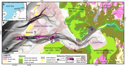 Depth-limiting resistant layers restrict dimensions and positions of estuarine channels and bars