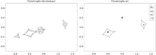 Catastrophe in Elastic Tensegrity Frameworks