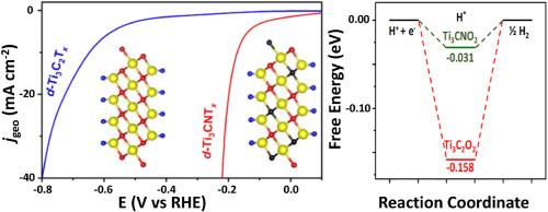 Two-dimensional titanium carbonitride MXene as a highly efficient electrocatalyst for hydrogen evolution reaction