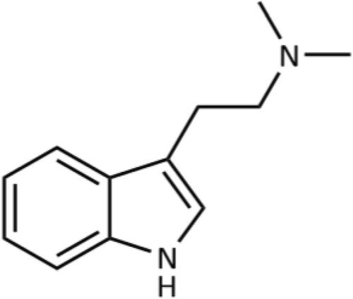 N,N-dimethyltryptamine and Amazonian ayahuasca plant medicine