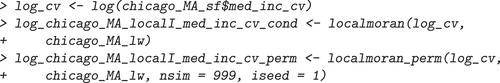 R Packages for Analyzing Spatial Data: A Comparative Case Study with Areal Data