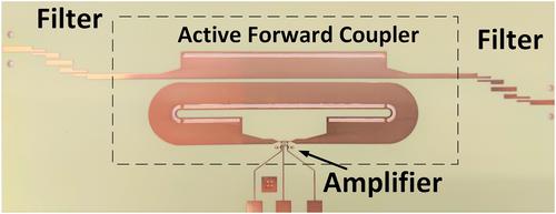 Frequency generator demonstration using half mode Substrate Integrated Waveguide (SIW) structures for chipless Radio Frequency Identification (RFID) reader