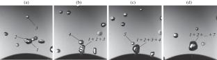 The Mechanism of Droplet Levitation in Gas–Droplet Flows Past Bodies