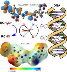 Effect of oxy-vanadium (IV) and oxy-zirconium (IV) ions in O,N-bidentate arylhydrazone complexes on their catalytic and biological potentials that supported via computerized usages