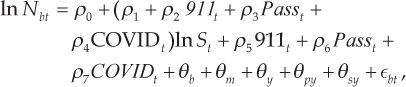 An Empirical Examination of the Effect of COVID-19 Travel Restrictions on Canadians' Cross-Border Travel and Canadian Retailers.