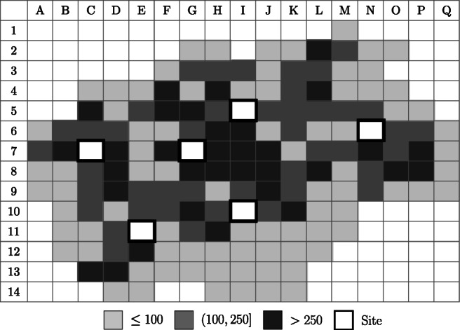 Enhanced coverage by integrating site interdependencies in capacitated EMS location models.